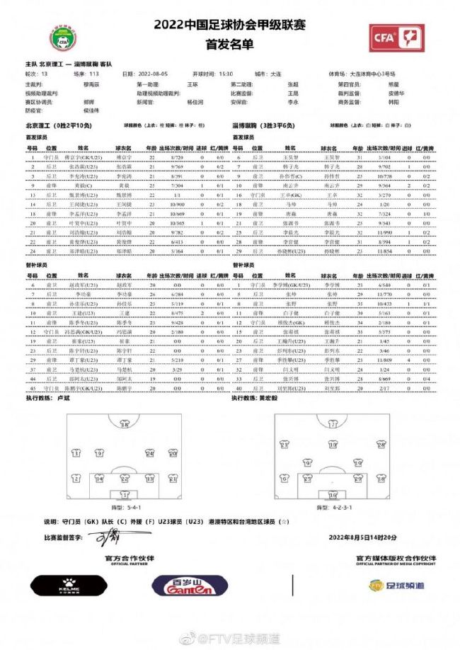 拉特克利夫收购曼联25%股份的消息已得到官方确认，《每日邮报》撰文谈到了拉特克利夫在足球上的投资，这位拥有120亿英镑净资产的富翁2019年以1亿欧元（8500万英镑）收购了法甲尼斯，这支球队目前排在联赛第二位。